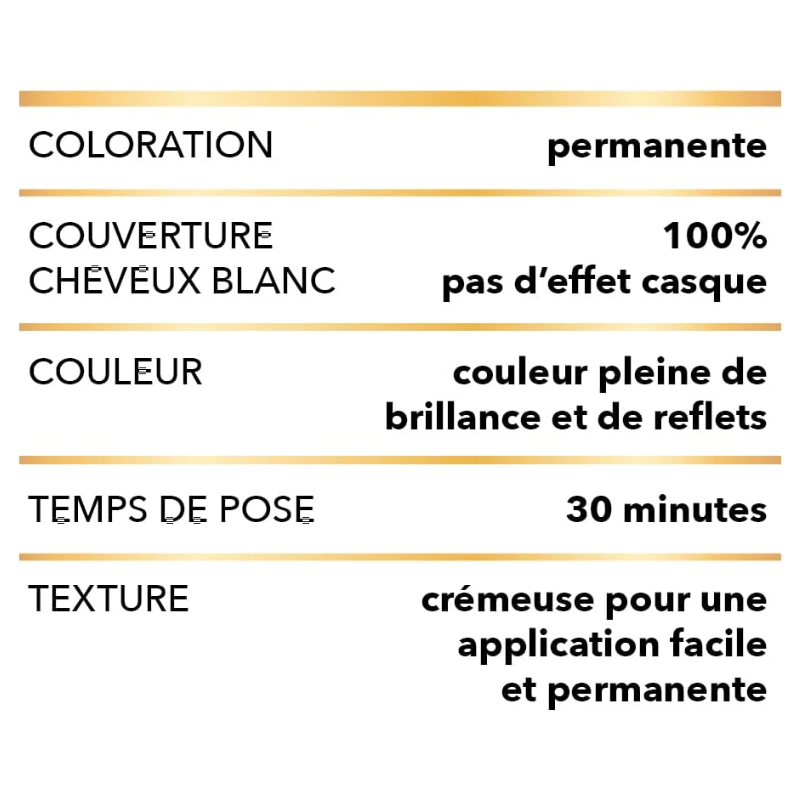 Belle Color 6.41 Châtain Très Clair Cuivré – Coloration Permanente Nourrissante